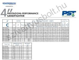 PST SANDFIGHTER 4 COLL 4C16-T