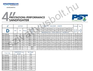 PST SANDFIGHTER 4 COLL 4D10