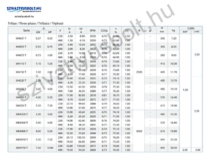 PST SANDFIGHTER 4 COLL 4M8-T