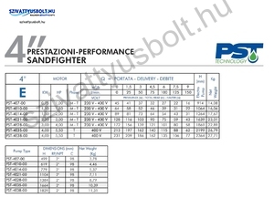 PST SANDFIGHTER 4 COLL 4E14-T