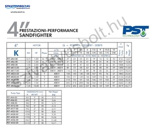 PST SANDFIGHTER 4 COLL 4K36-T