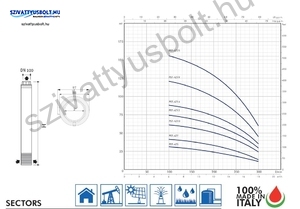 PST SANDFIGHTER 4 COLL 4Z5-T