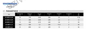 IBO 50-KBFU-1,5