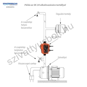 IBO SK-30 5/4 coll