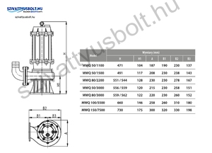 IBO MWQ 80-3000-400