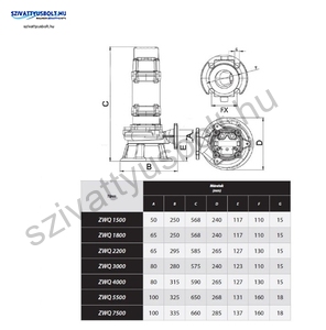 IBO ZWQ 3000-400