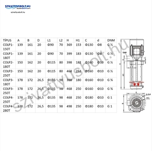 IPRO IQ PRO COLP 2-180T