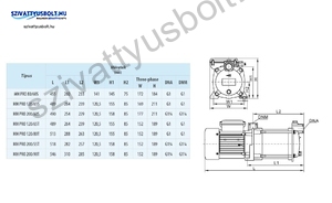 IPRO MH 120/80T