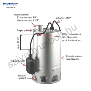 IBO ISQ 32-330