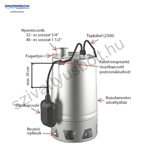 IBO ISQ 40-550