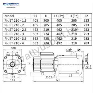 IPRO IQ-PRO PI-JET 210-4