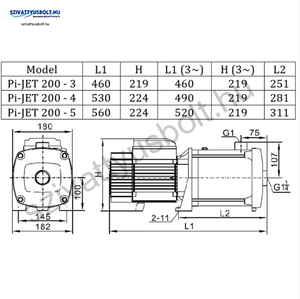 IPRO IQ-PRO PI-JET 200-5 50CL