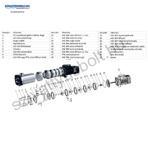 IPRO IQ-PRO PI-JET 200-5 50CL
